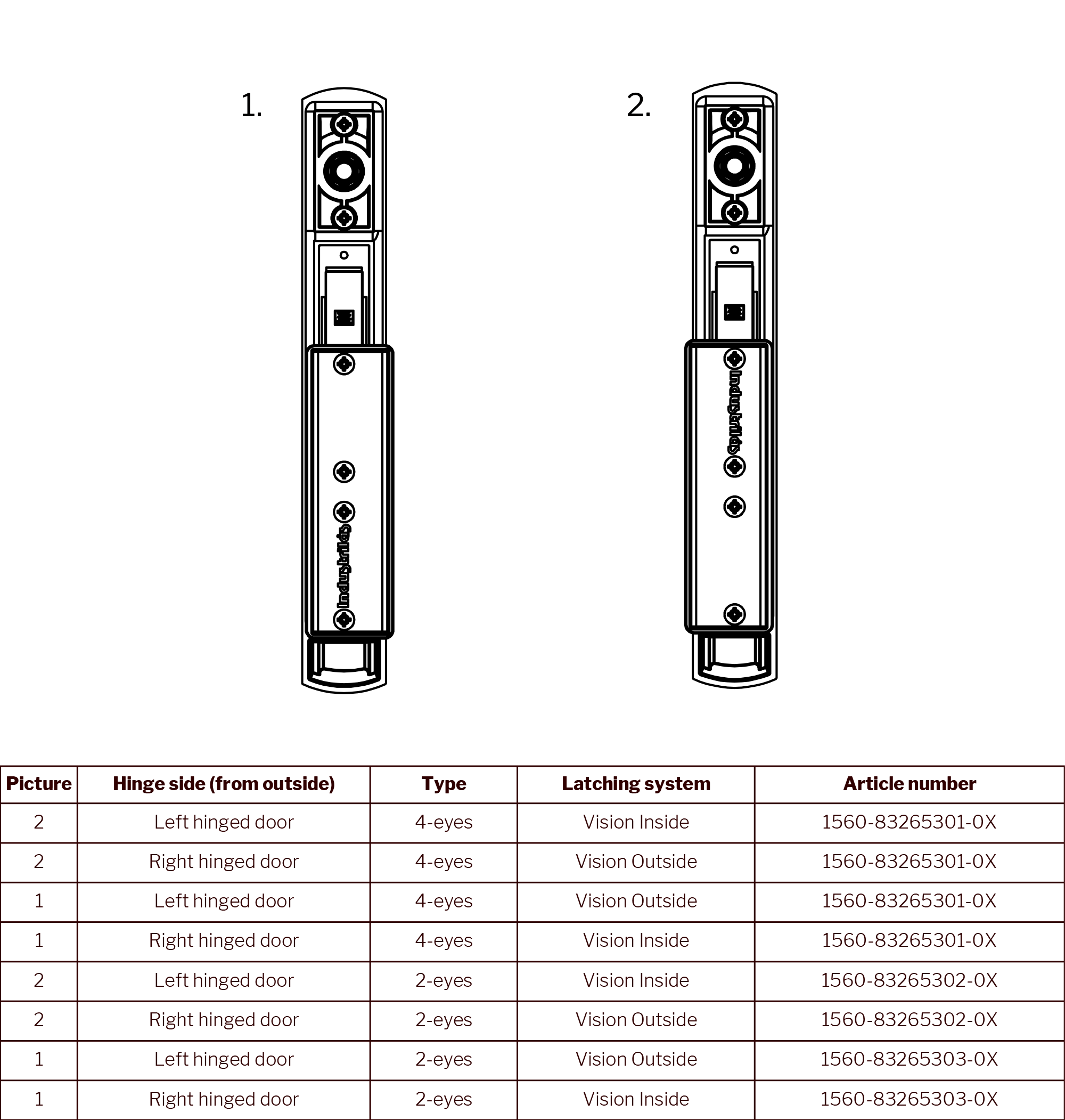 Vision dual profile cylinders